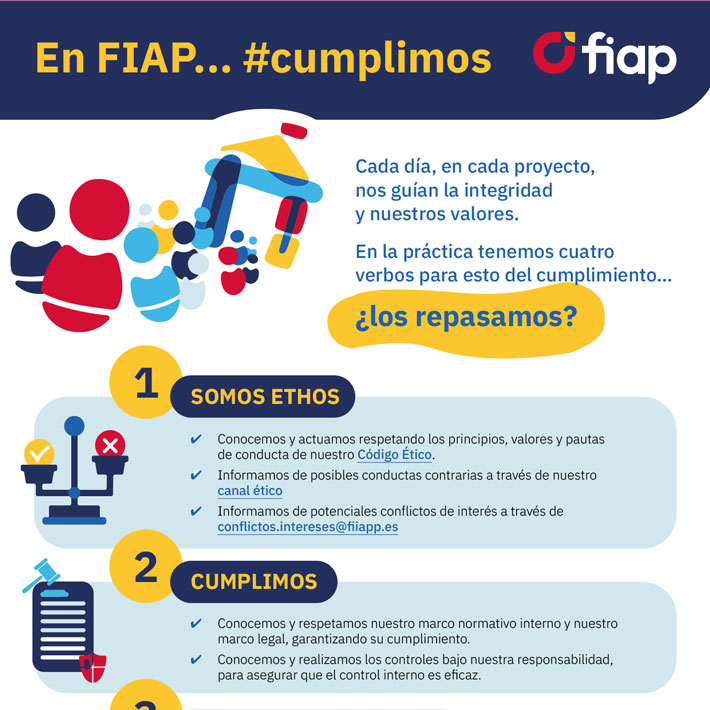 INFOGRAFÍAS FIAP